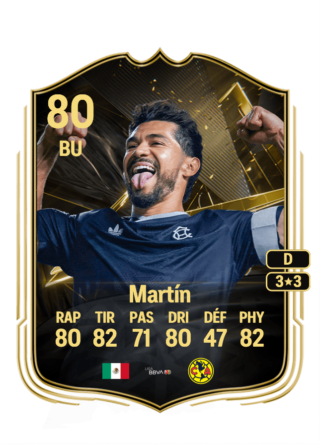 Henry Martín card