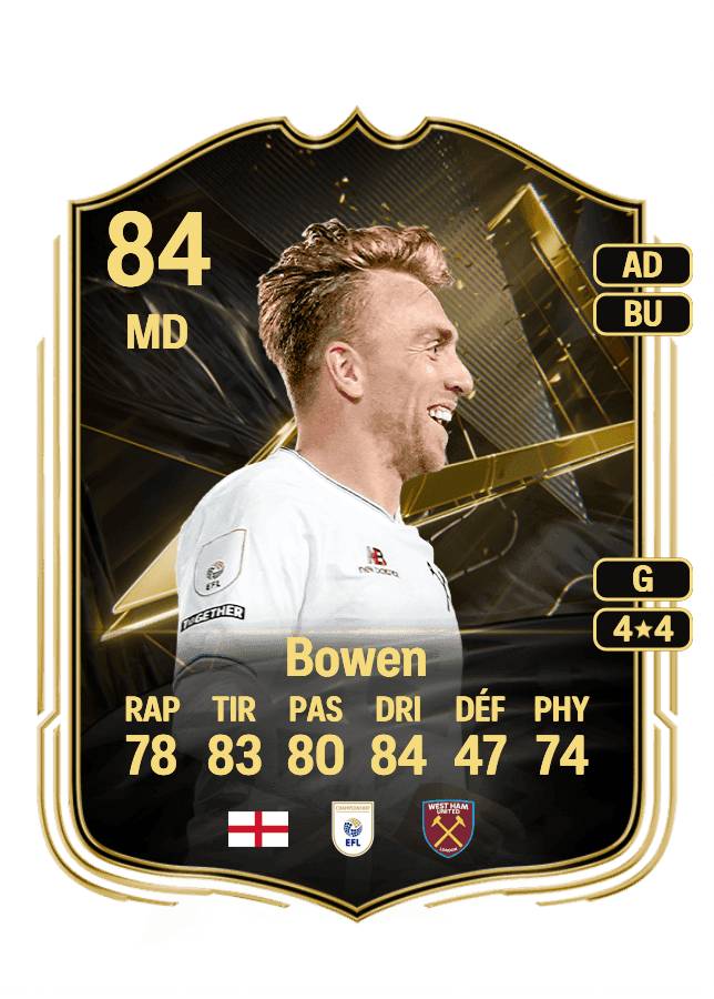Jarrod Bowen card