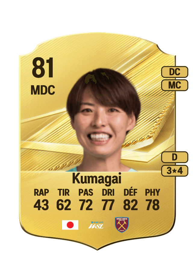 Saki Kumagai card