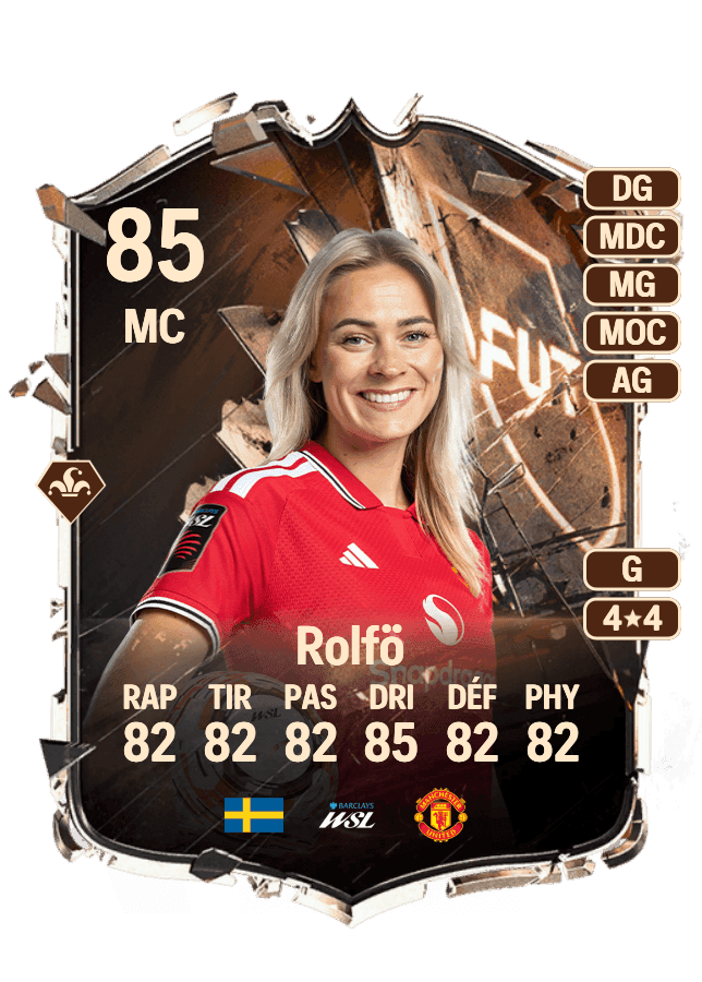 Fridolina Rolfö card