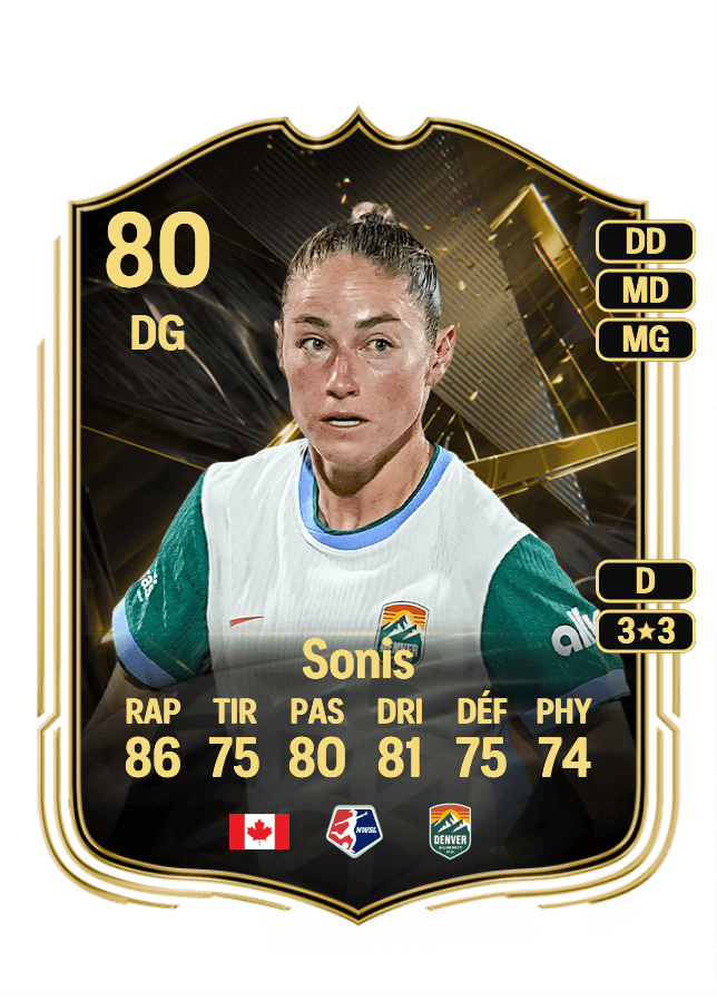 Janine Sonis card