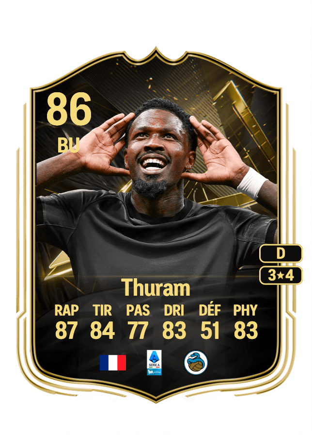 Marcus Thuram card