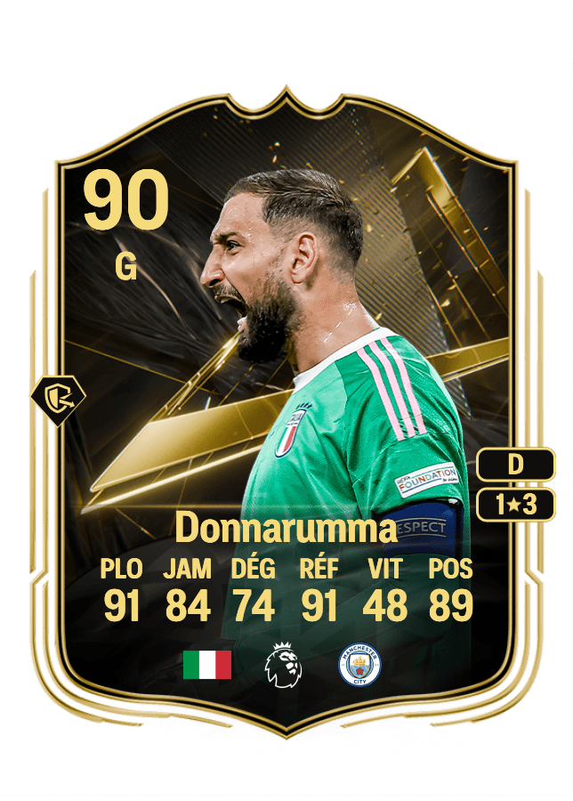 Gianluigi Donnarumma card