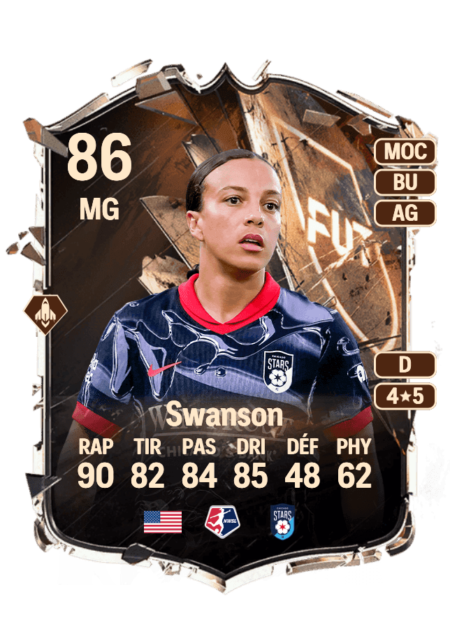 Mallory Swanson card