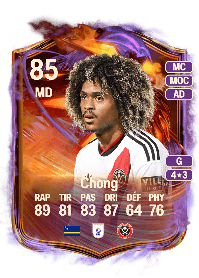 Tahith Chong card