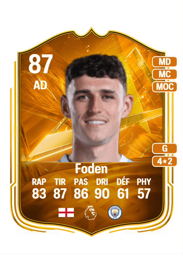 Phil Foden card