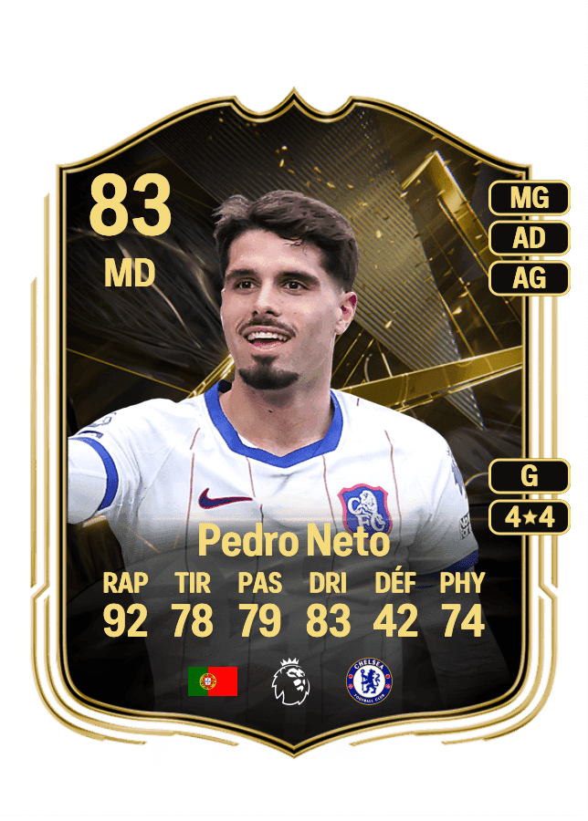 Pedro Neto card