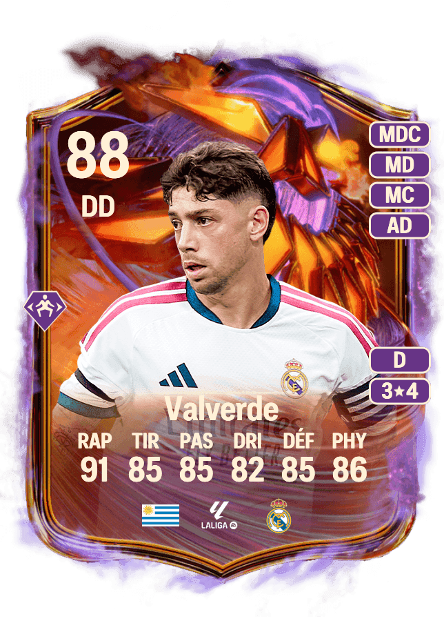 Federico Valverde card
