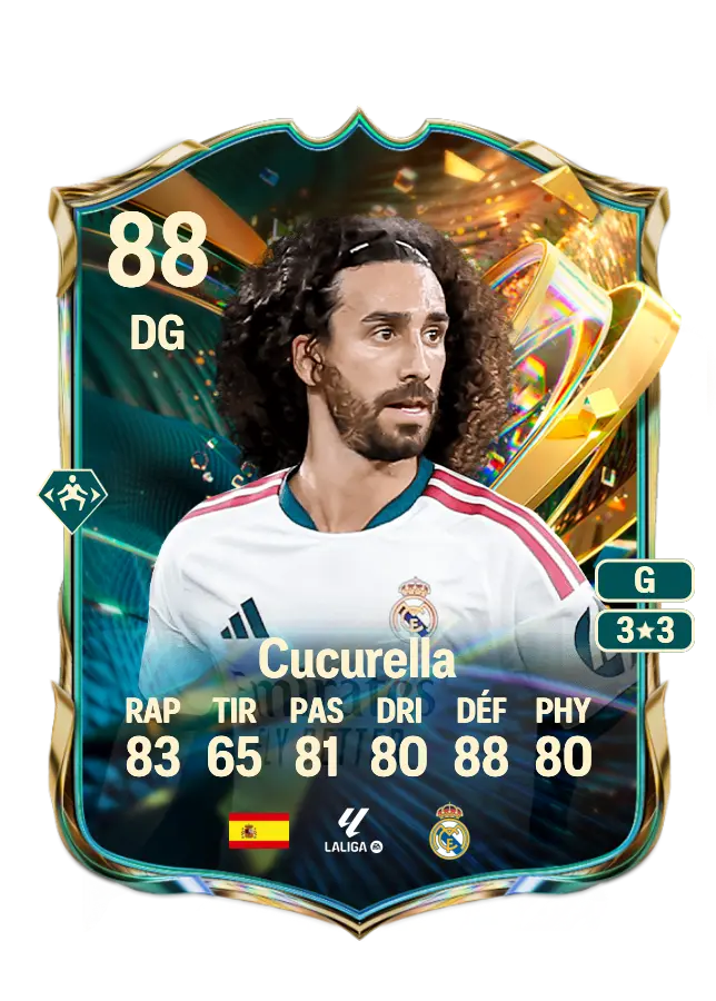 Cucurella card