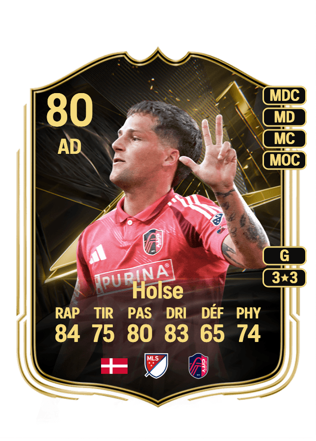 Carlo Holse card
