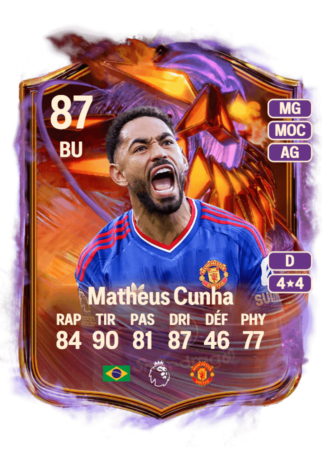 Matheus Cunha card