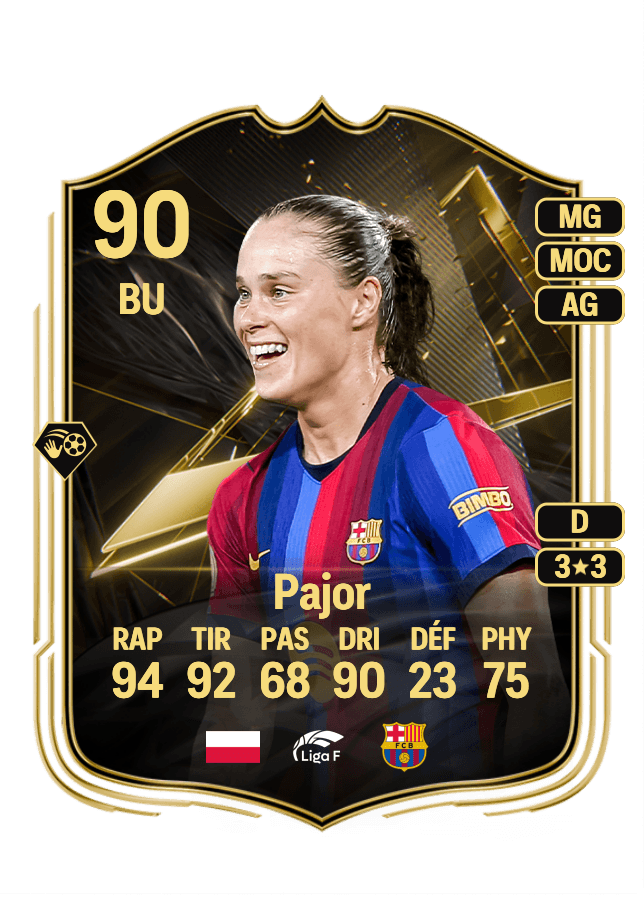Ewa Pajor card