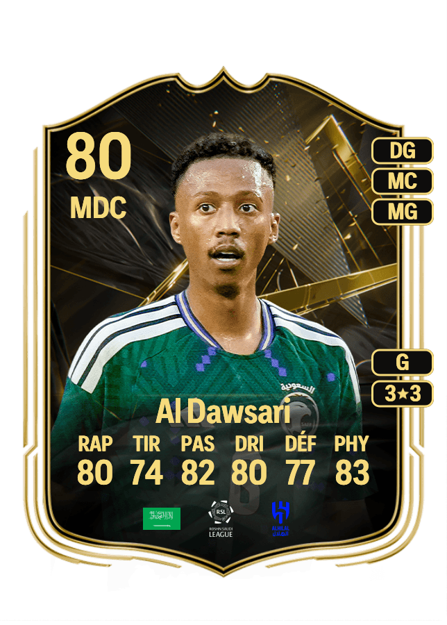 Nasser Al Dawsari card