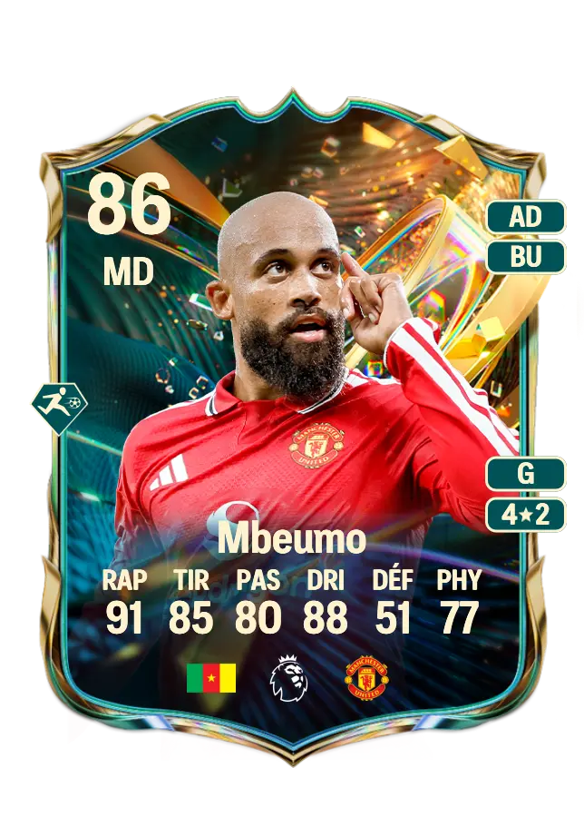 Bryan Mbeumo card