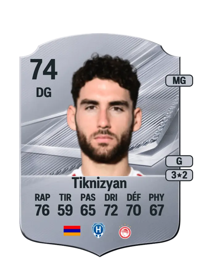 Nair Tiknizyan card