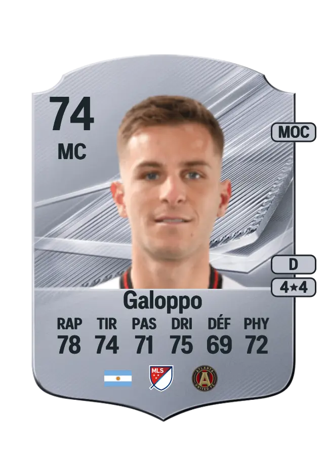 Giuliano Galoppo card