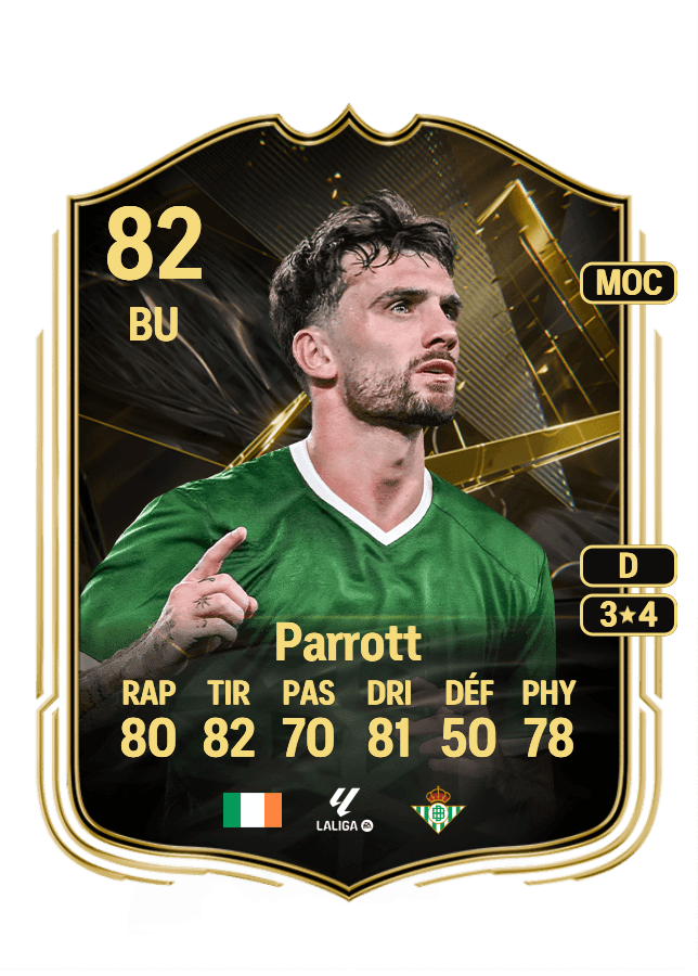 Troy Parrott card