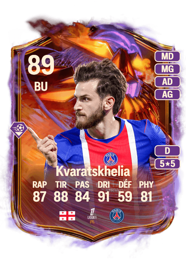 Khvicha Kvaratskhelia card