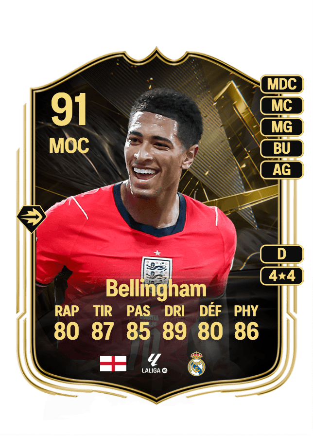 Jude Bellingham card