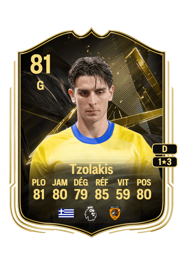 Konstantinos Tzolakis card