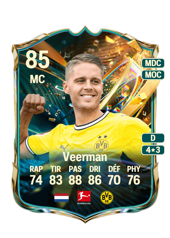 Joey Veerman card