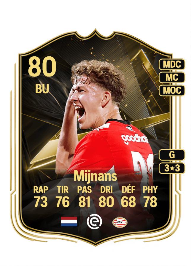 Sven Mijnans card