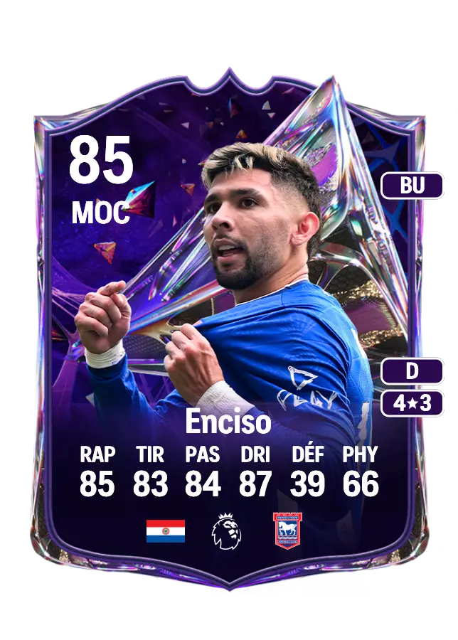 Julio César Enciso card