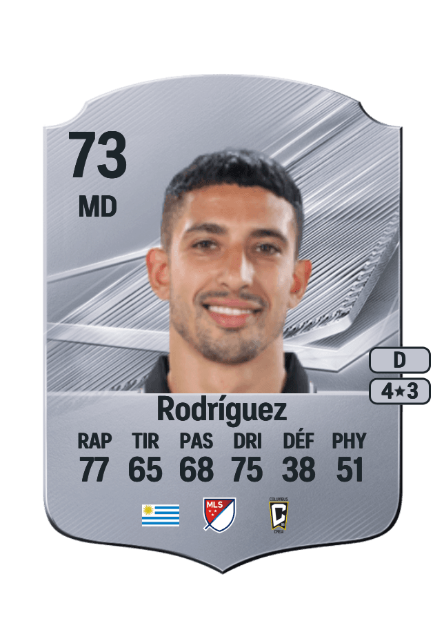 Santiago Rodríguez card