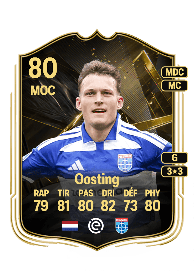 Thijs Oosting card