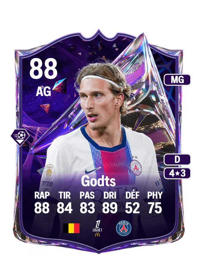 Mika Godts card