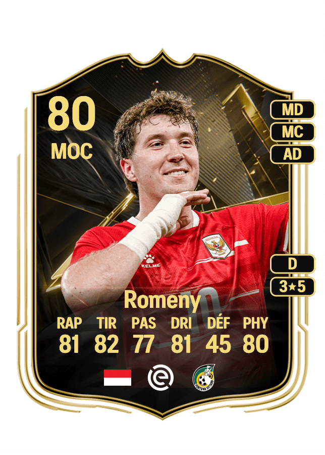 Ole Romeny card