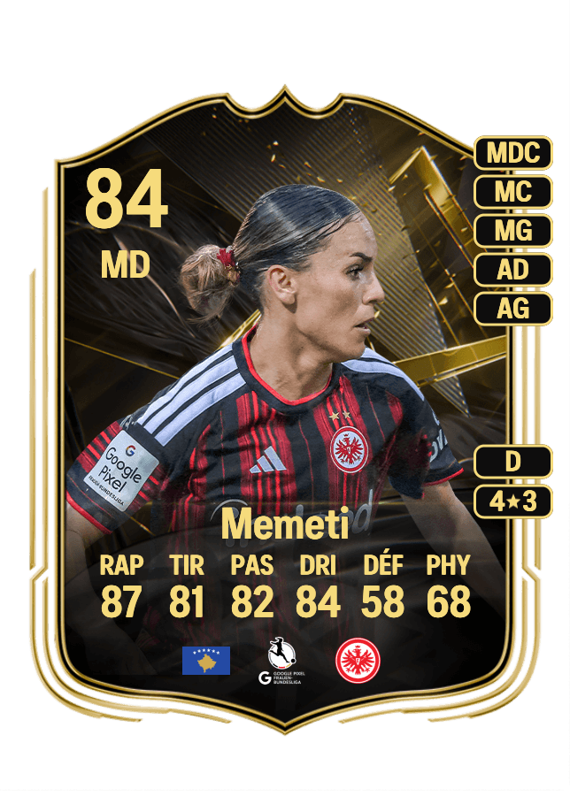 Erëleta Memeti card