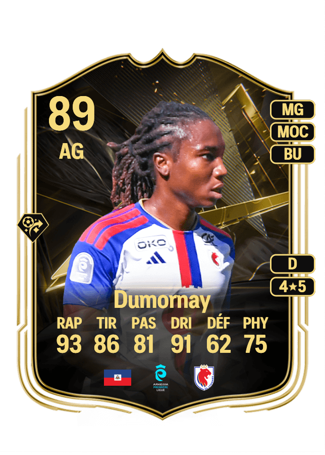 Melchie Dumornay card