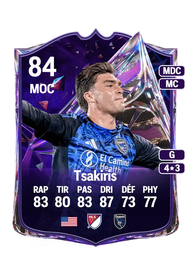 Niko Tsakiris card
