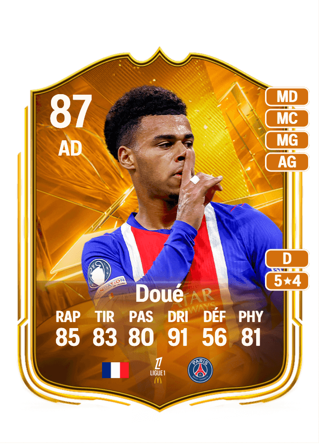Désiré Doué card