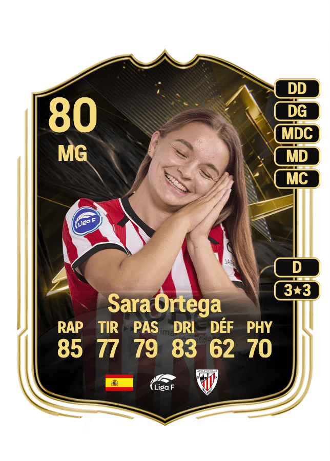 Sara Ortega card