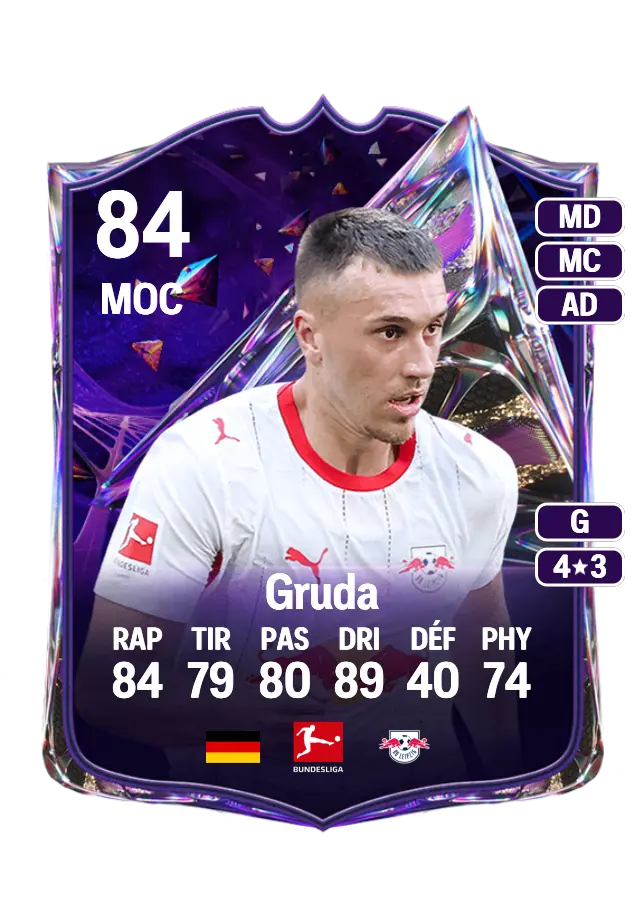 Brajan Gruda card