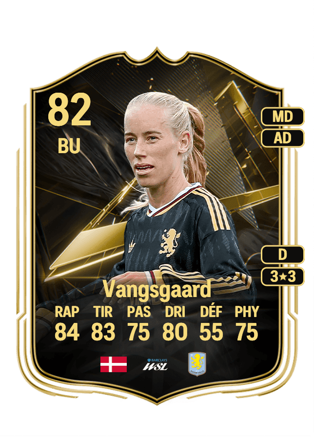 Amalie Vangsgaard card