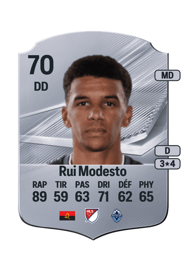 Rui Modesto card