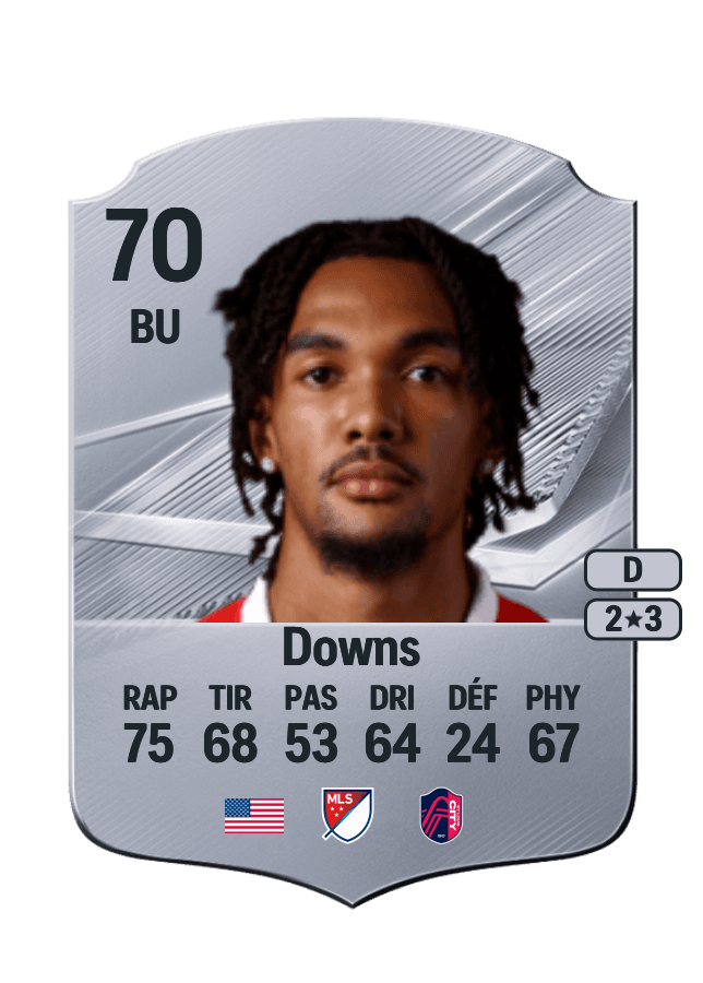 Damion Downs card