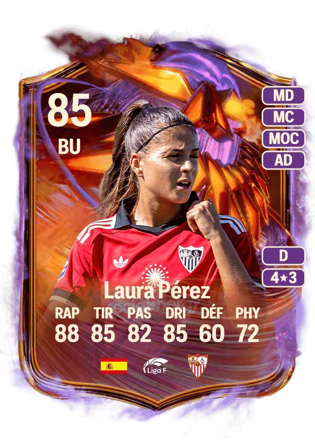 Laura Pérez card