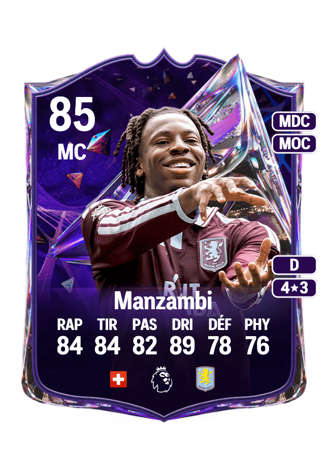 Johan Manzambi card