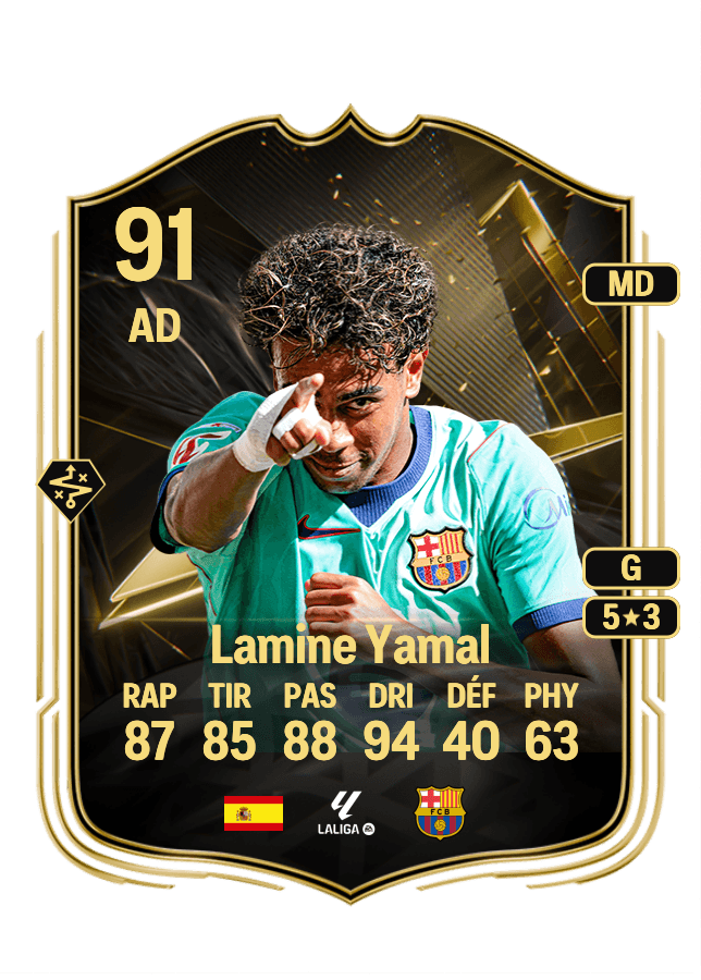 Lamine Yamal card