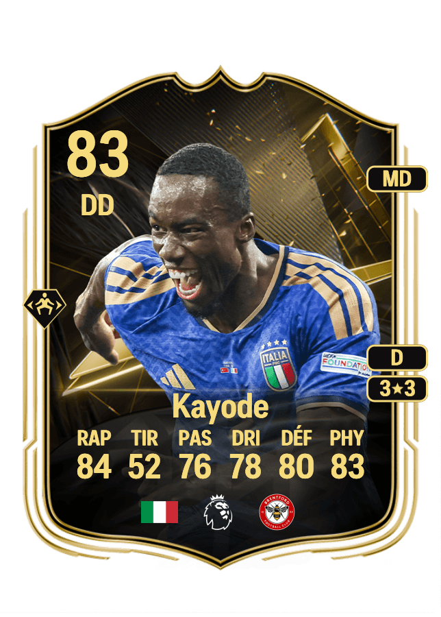 Michael Kayode card