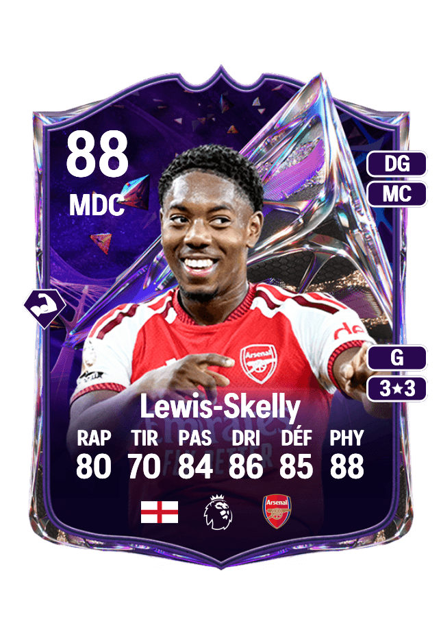 Myles Lewis-Skelly card