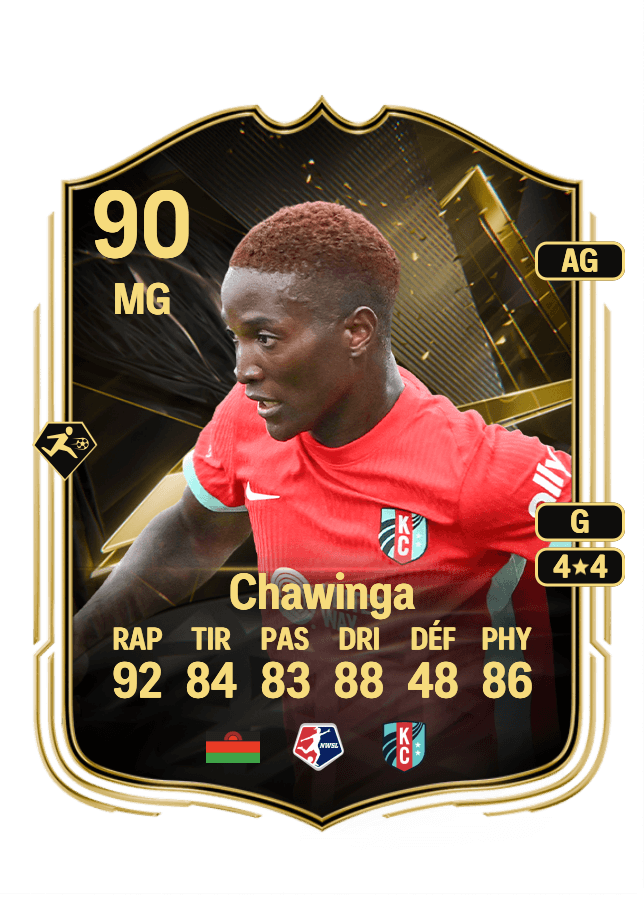 Temwa Chawinga card