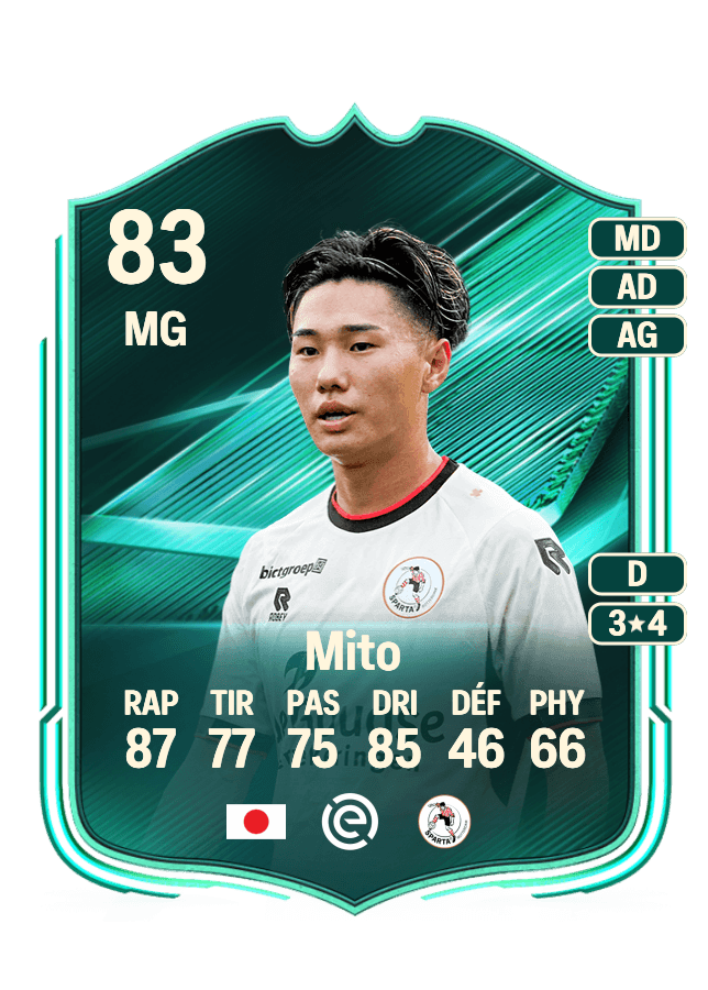 Shunsuke Mito card