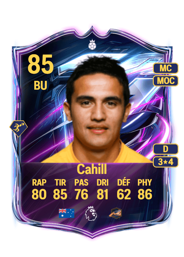 Tim Cahill card