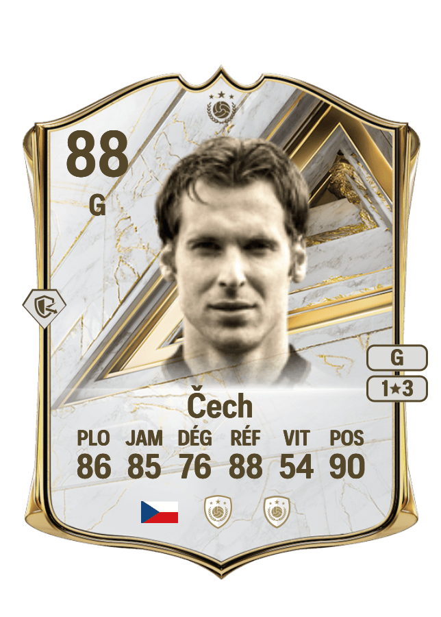 Petr Čech card