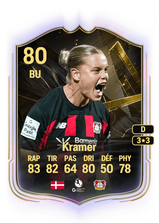 Cornelia Kramer card